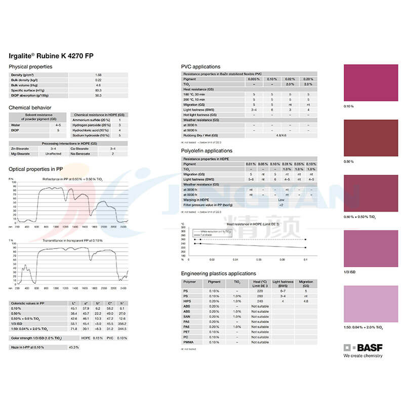 BASF Irgalite Red K4270/4BP巴斯夫有机颜料红K4270/4BP (R.57:1)