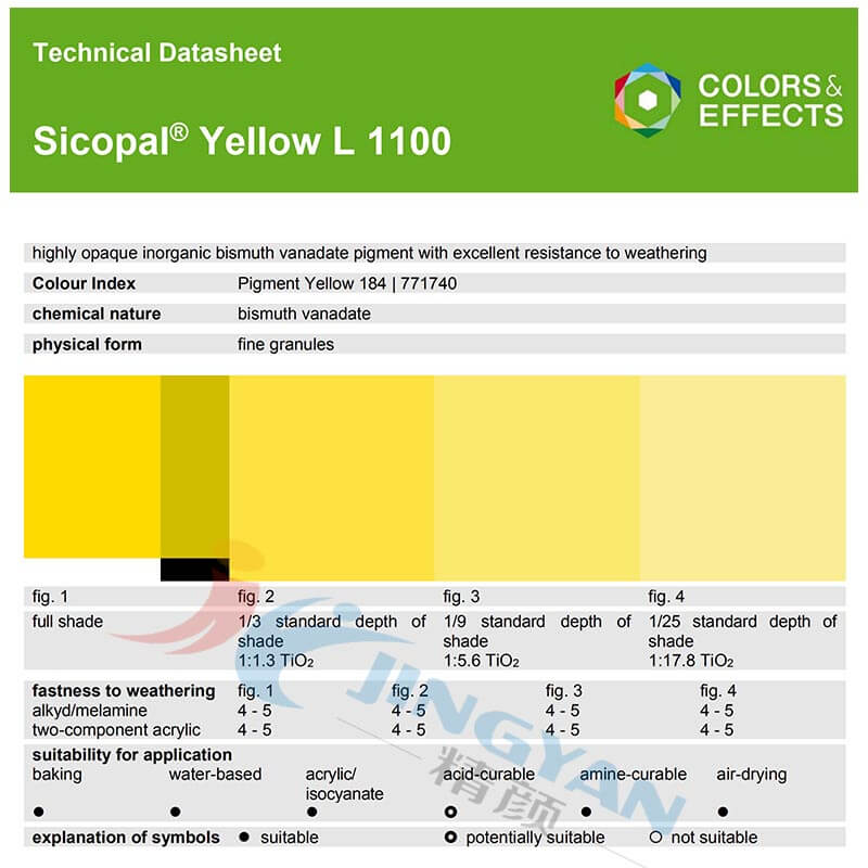 BASF Sicopal Yellow L1100永利棋牌最新版下载颜料 永利棋牌最新版下载色丽宝L1100黄无机颜料(P.Y.184)
