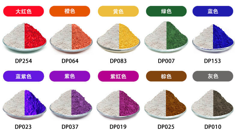 紫外光变色染料