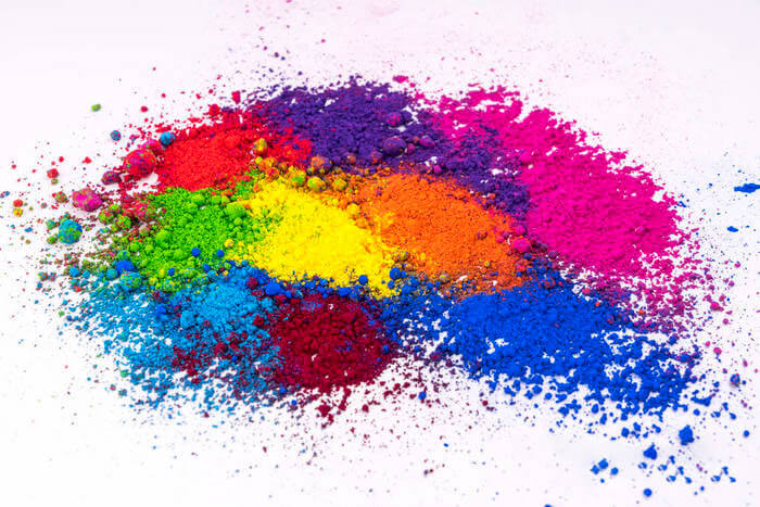 合成有机颜料的发展历程与化学特性概述