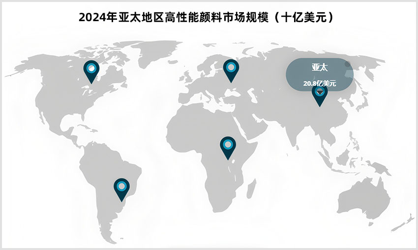 全球高性能颜料市场趋势与预测（2025-2032）