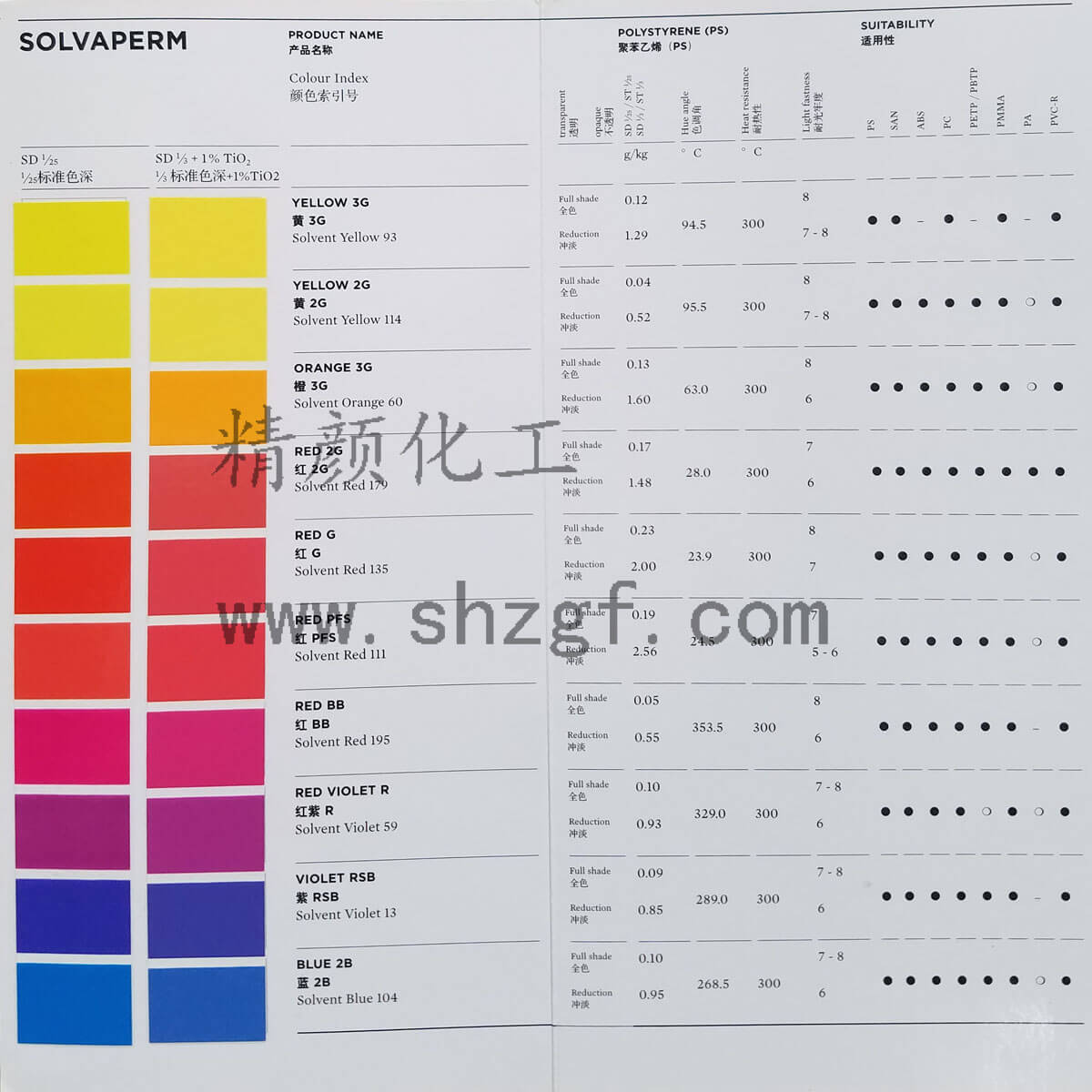 科莱恩Solvaperm塑料溶剂染料色卡