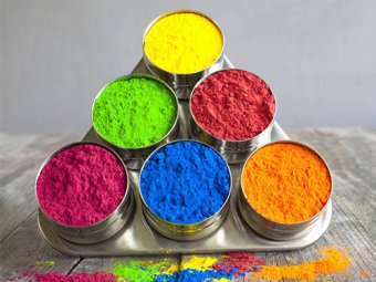 有机颜料的颗粒状态有哪些影响？