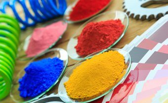 高性能有机颜料工业的发展变化及趋势