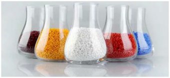 色母粒的发展历程和市场前景