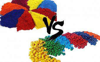 色母粒相比颜料为塑料着色有哪些优点