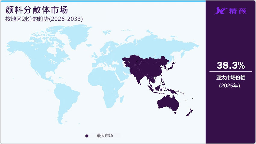 2026-2033年按地区划分的颜料分散体市场趋势