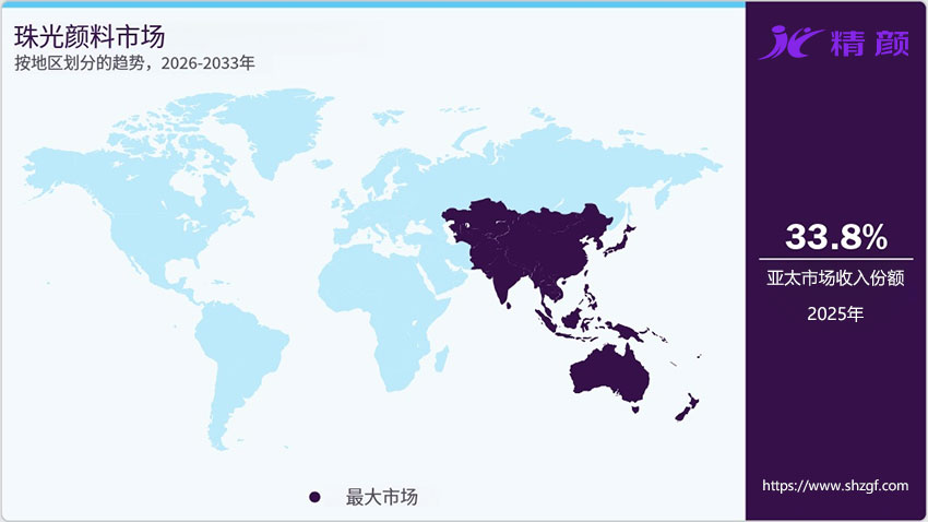 按地区划分的珠光颜料趋势