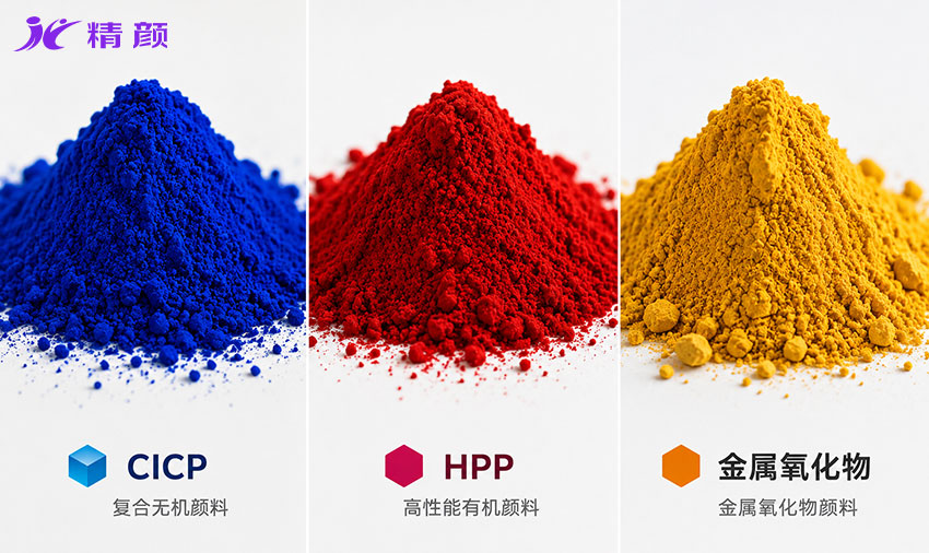 CICP复合无机颜料、高性能有机颜料、氧化物颜料对比示意