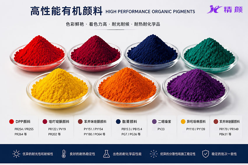 汽车涂料用高性能有机颜料