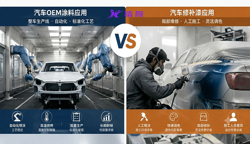 汽车OEM涂料与修补漆应用区别对比图