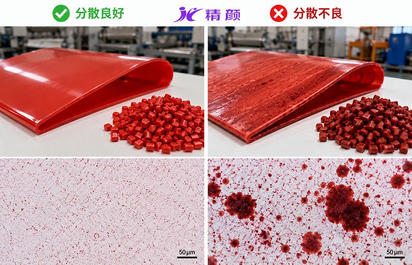 色母粒中颜料分散好与分散不良对比图