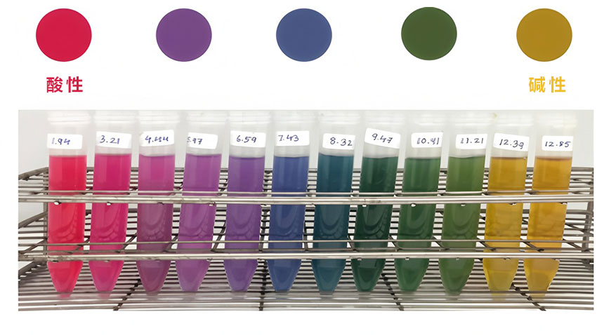 工业染料酸碱度测试
