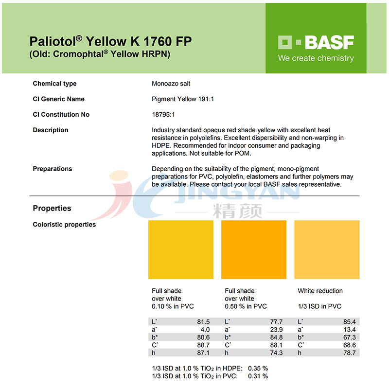 巴斯夫K1760FP耐高温颜料技术报表