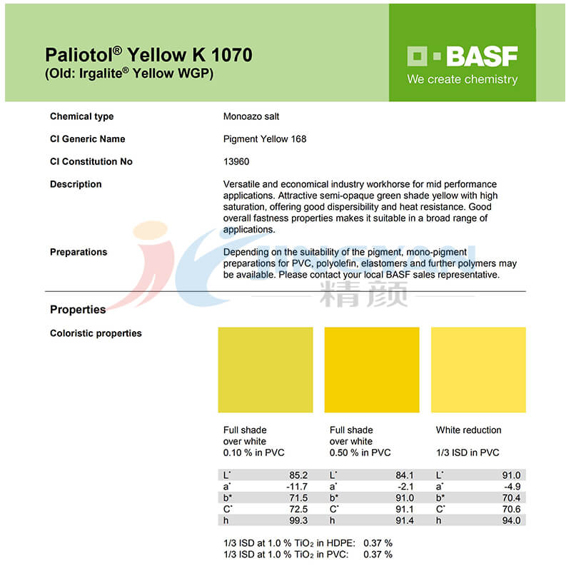巴斯夫K1070有机颜料TDS报告