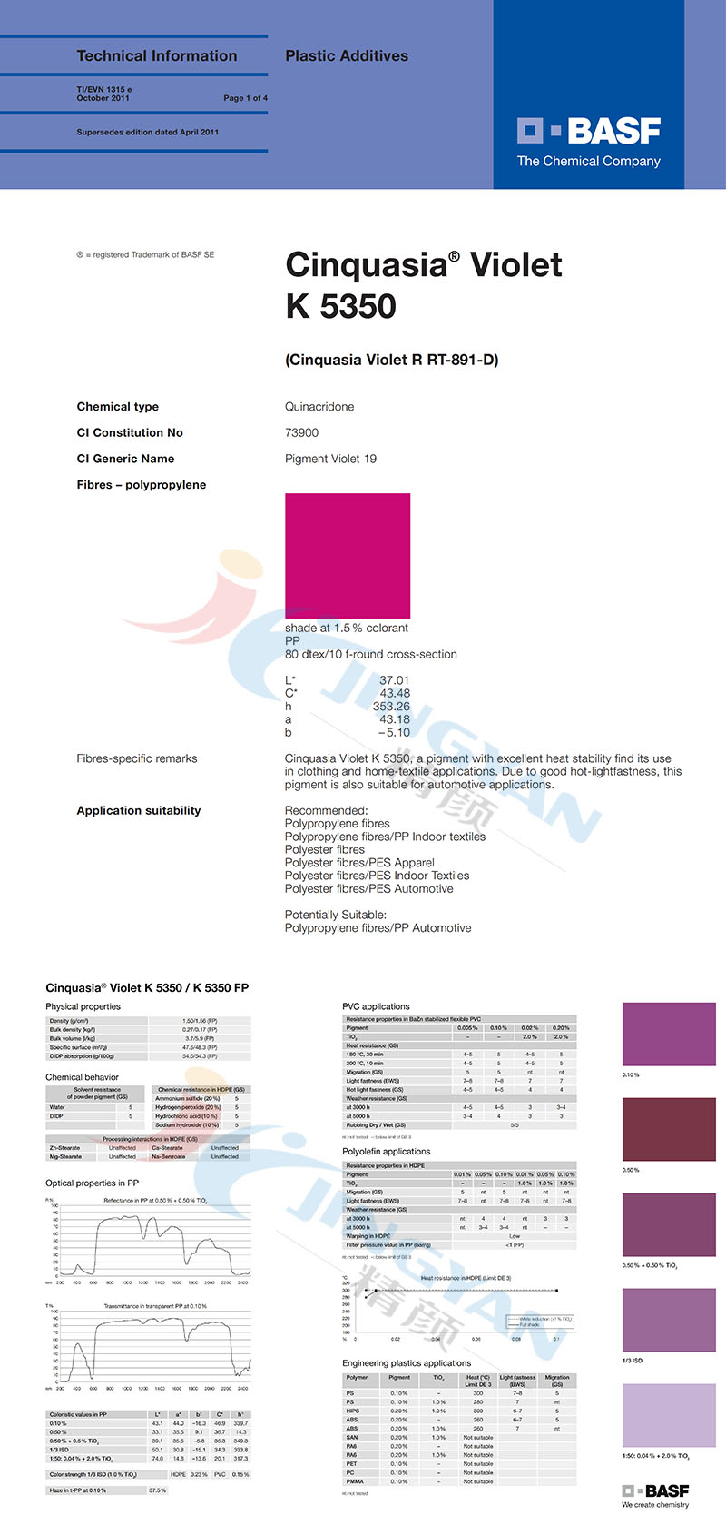  Basf Cinquasia Violet K5350/R RT891-D（V.19）巴斯夫有机颜料紫K5350