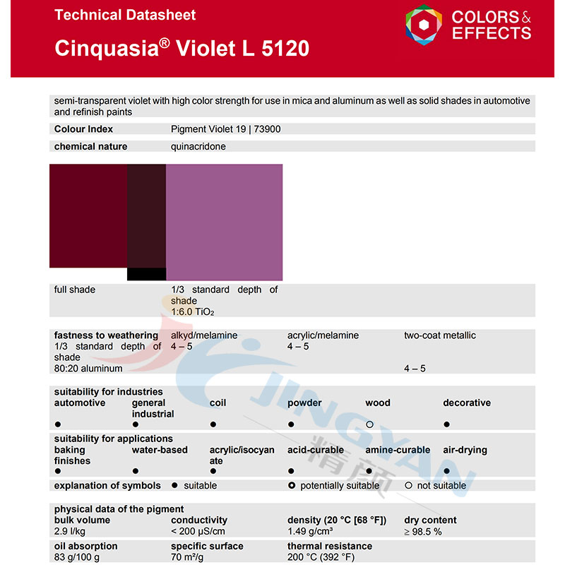  BASF Cinquasia Violet L5120/R NRT-20（V.19）巴斯夫有机颜料紫L5120