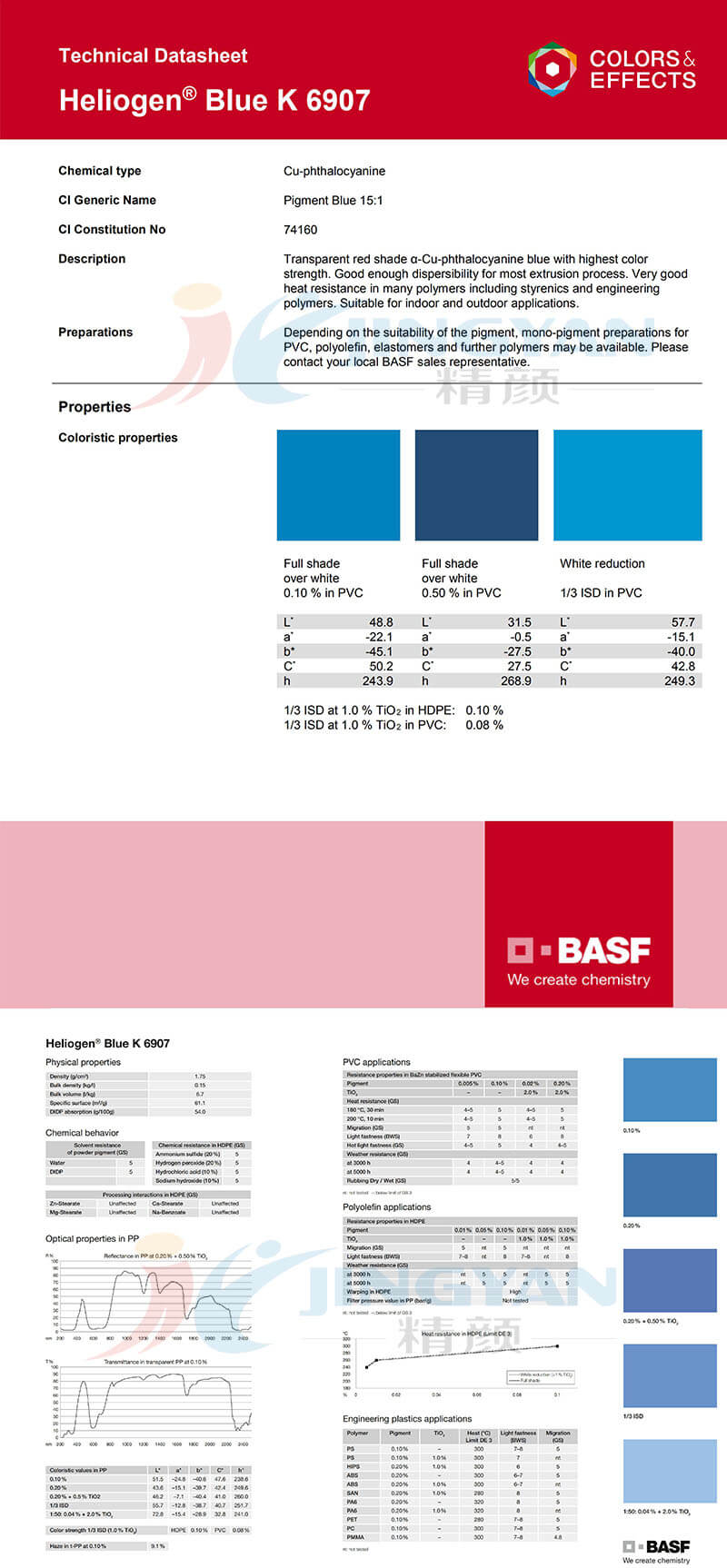 巴斯夫K6907酞菁蓝有机颜料 (B.15:1)铜酞菁蓝BASF Heliogen Blue K6907