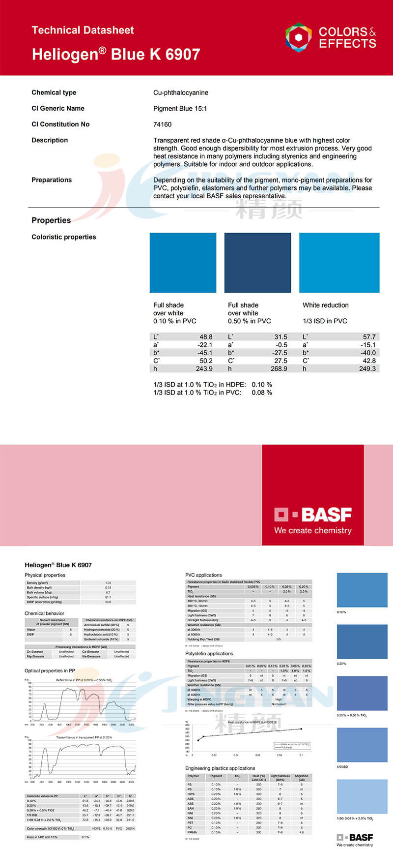 巴斯夫K6907酞菁蓝有机颜料 （B.15:1）铜酞菁蓝BASF Heliogen Blue K6907