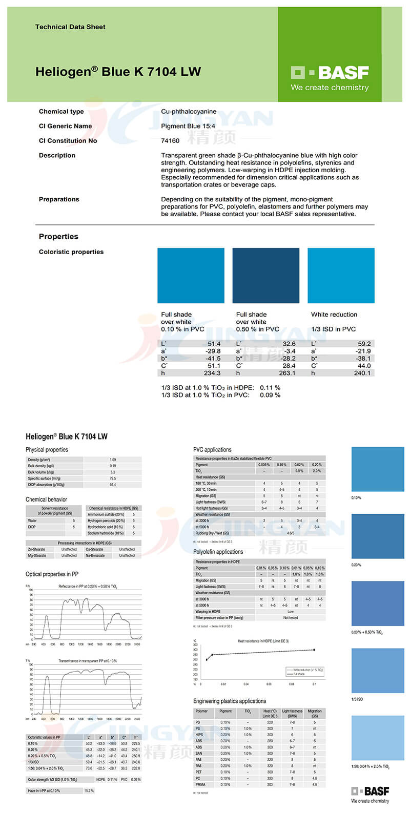 巴斯夫K7014LW酞菁蓝有机颜料 (B.15:4)铜酞菁蓝BASF Heliogen Blue K7014LW