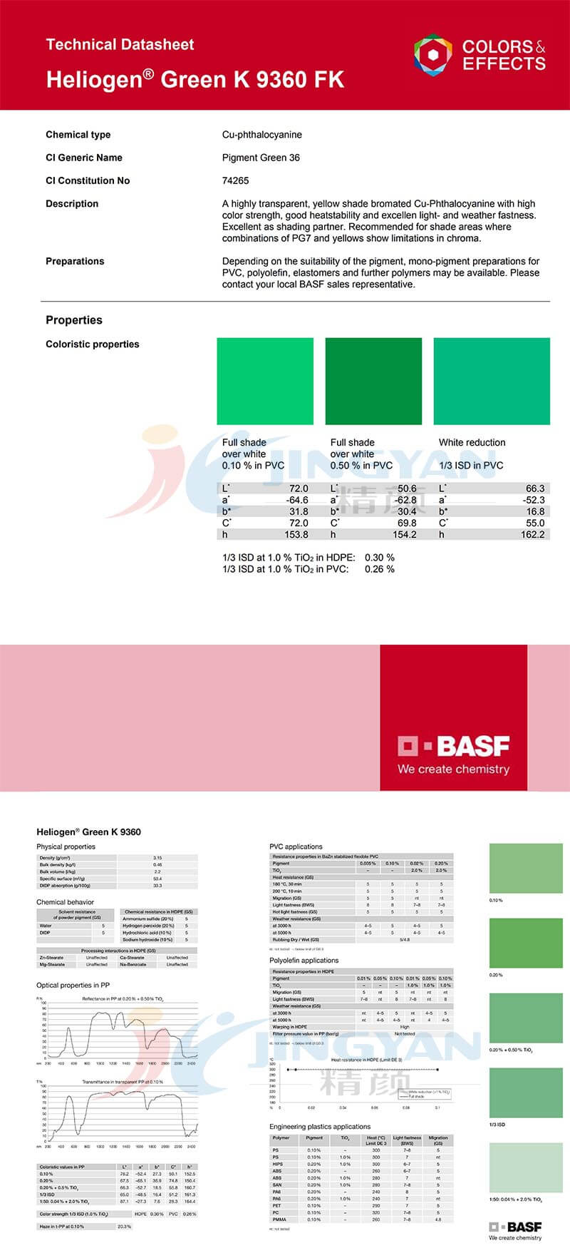 巴斯夫K9360FK酞菁绿有机颜料 （P.G36）卤化铜酞菁绿BASF Heliogen Green K9360FK