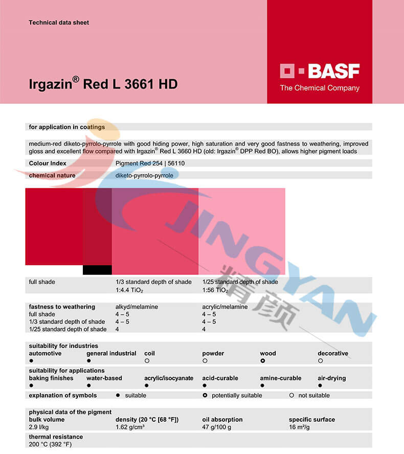 巴斯夫DPP颜料红L3661HD技术数据表