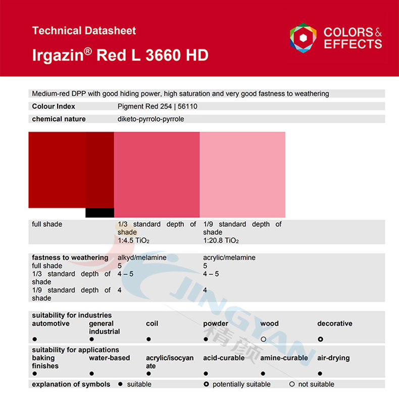 巴斯夫艳佳鲜红L3660HD高耐候颜料TDS技术数据报告