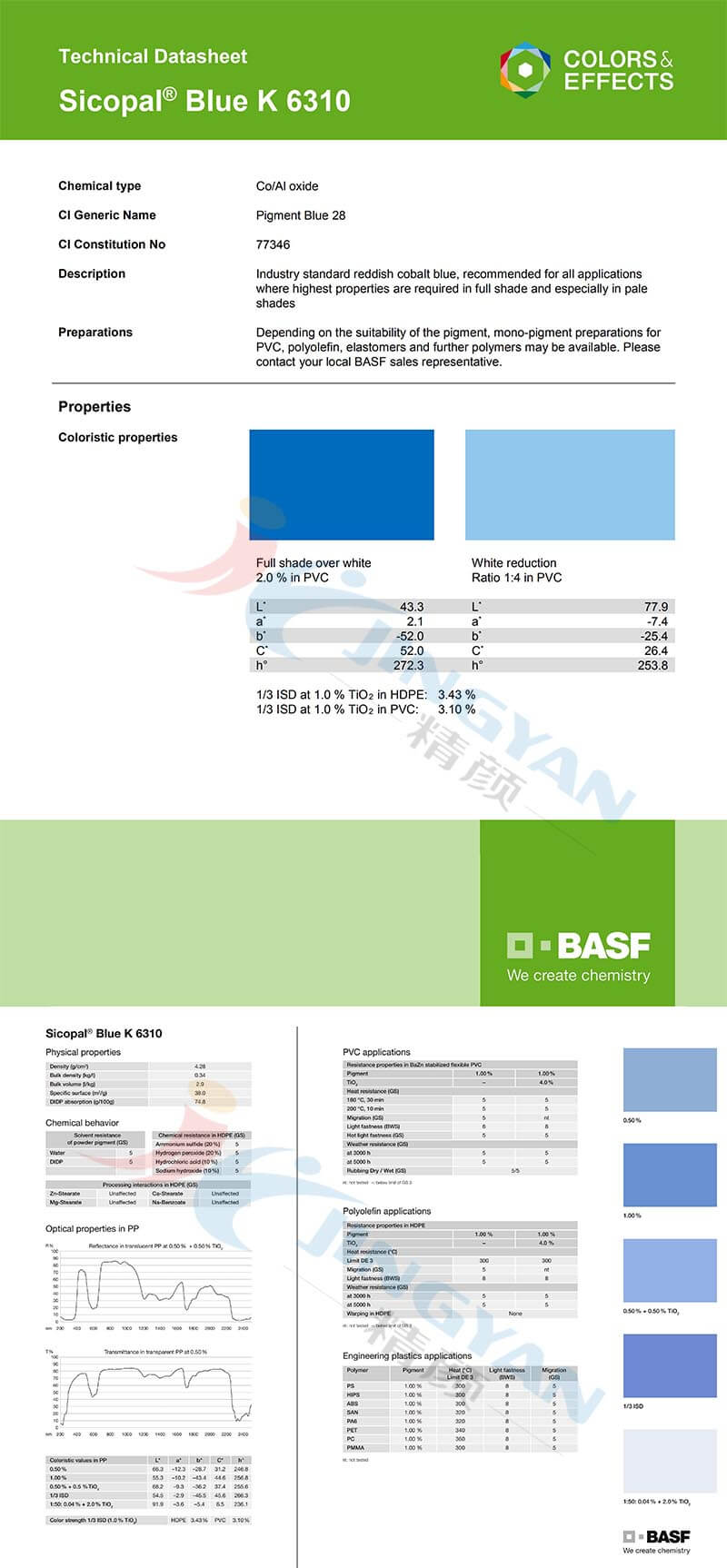 BASF Sicopal Blue K6310(P.B.28)巴斯夫颜料 巴斯夫色丽宝K6310蓝无机颜料