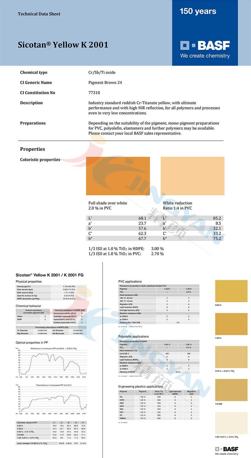  BASF Sicotan Yellow K2001（P.Br.24）巴斯夫颜料黄K2001金红石型铬镍钛无机颜料