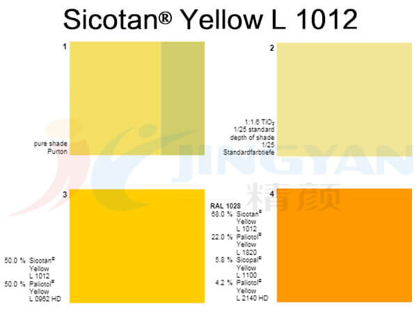 巴斯夫BASF Sicotan Yellow L1012钛镍黄无机颜料