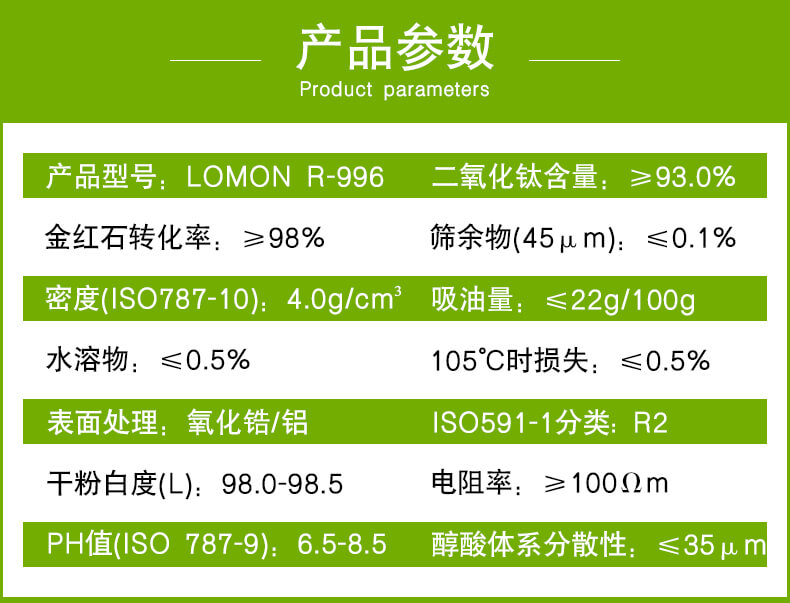 龙蟒R996钛白粉参数