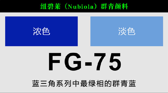 纽碧莱群青蓝FG-75西班牙Nubiola绿相群青蓝（颜料蓝29）