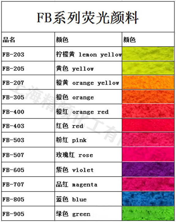 旭成FB系列荧光颜料色卡