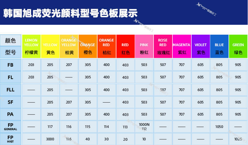 韩国旭成PANAX荧光颜料色卡