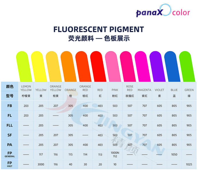 旭成环保荧光颜料色卡展示