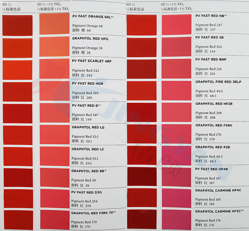 科莱恩4RF猩红颜料色卡