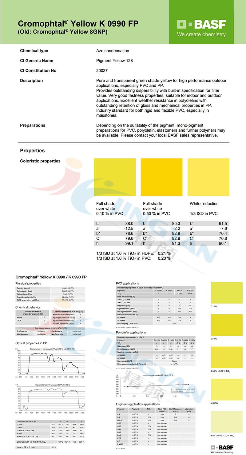 巴斯夫K0990FP易分散颜料黄TDS报告