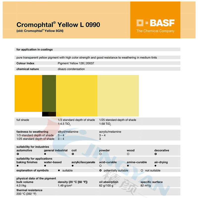 巴斯夫L0990绿相黄颜料TDS数据表