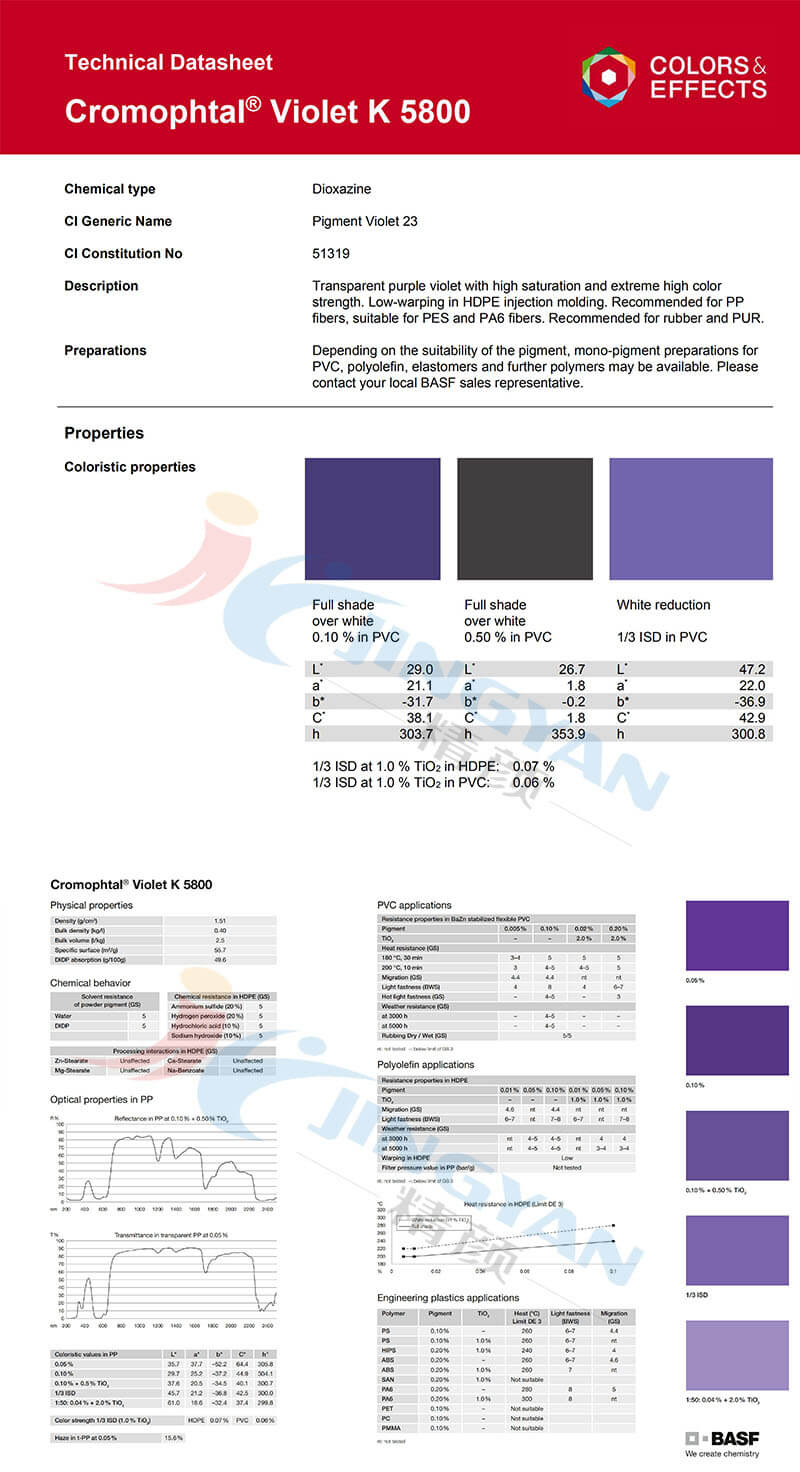 巴斯夫二噁嗪紫K5800技术参数