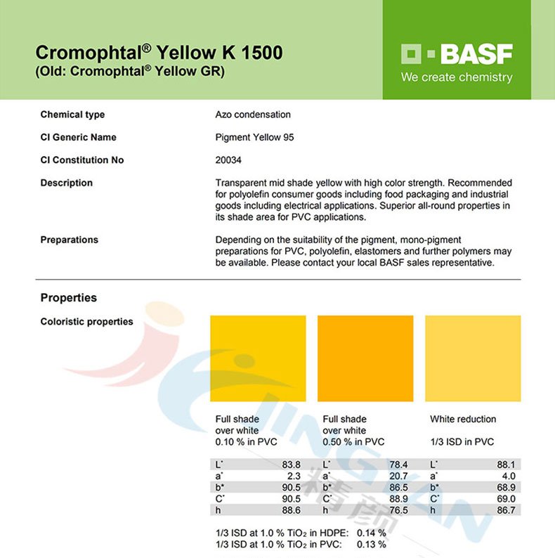 巴斯夫K1500/GR黄环保有机颜料TDS报告