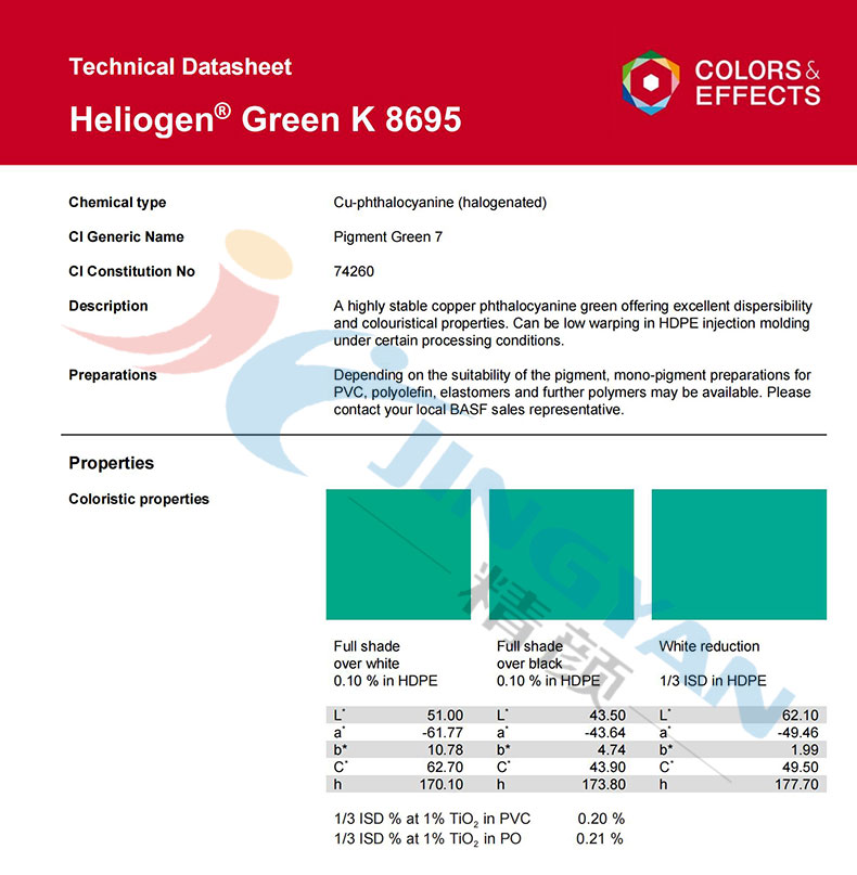 巴斯夫钛菁绿K8695 TDS技术报告