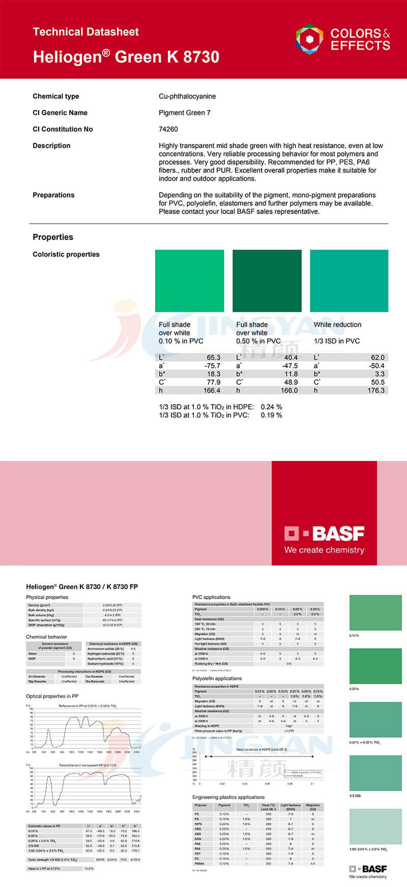 巴斯夫K8730酞菁绿TDS