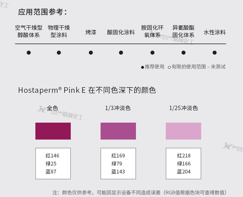 科莱恩Hostaperm Pink E桃红颜料色卡