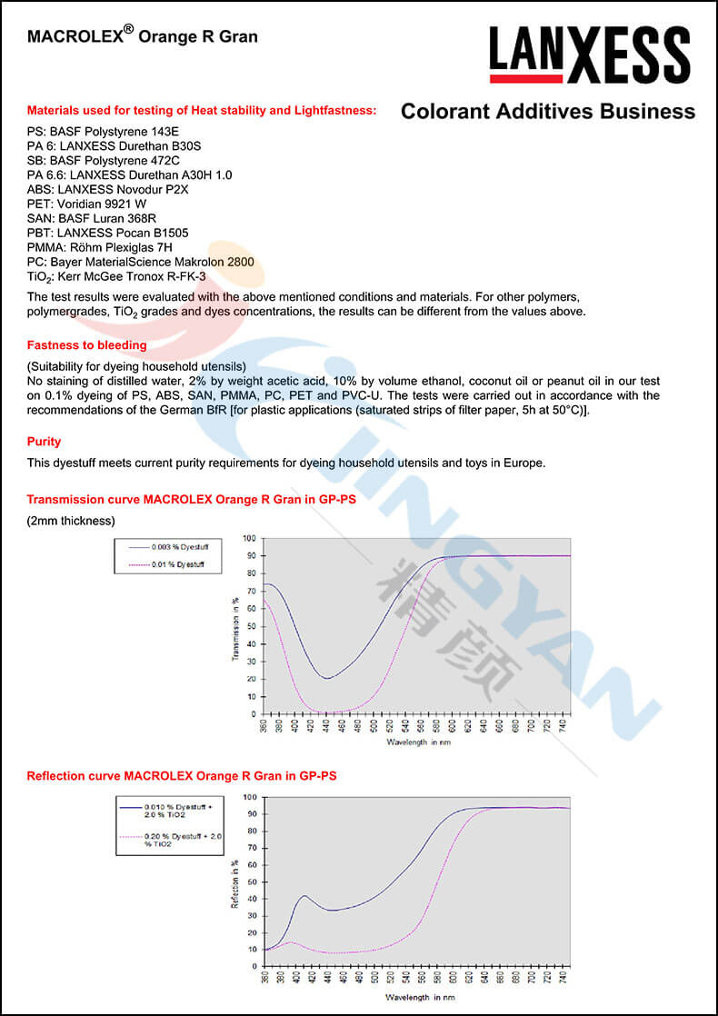 朗盛环保染料橙R数据表2