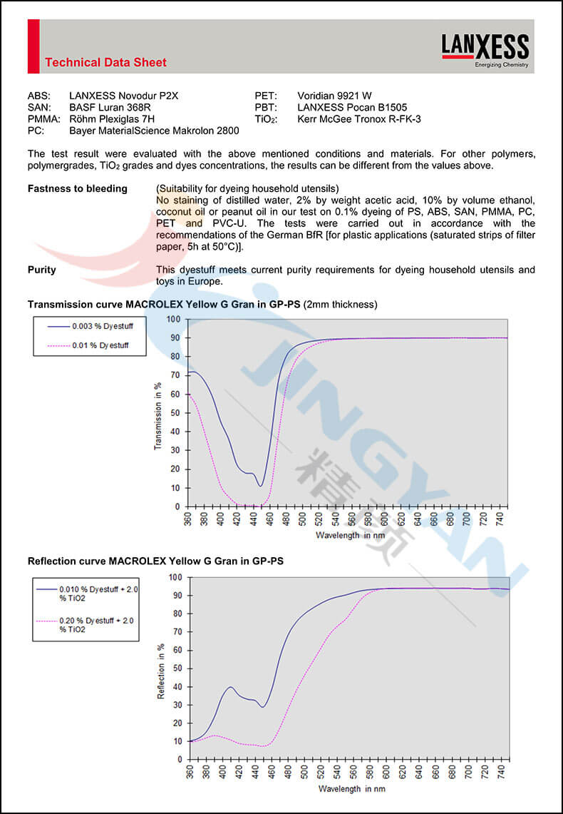 朗盛高透明染料黄G数据表2