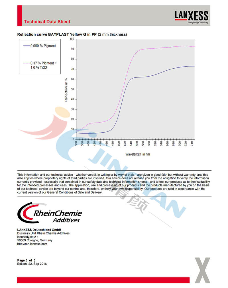 朗盛拜普拉斯黄G有机颜料反射曲线图