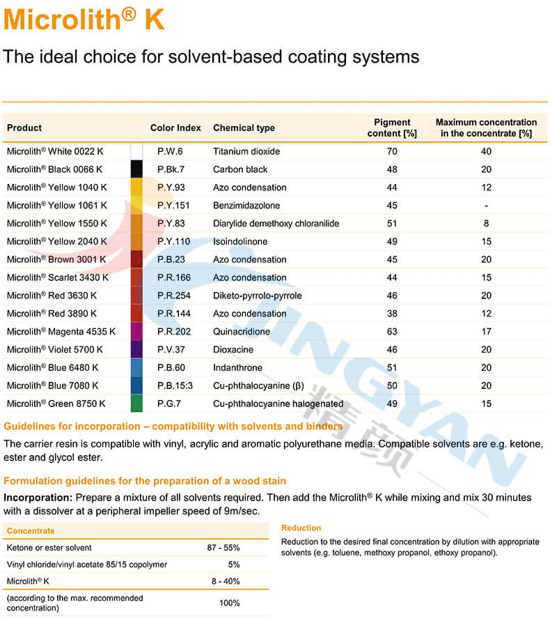 微高力K系列纳米颜料是溶剂型涂料系统的理想选择