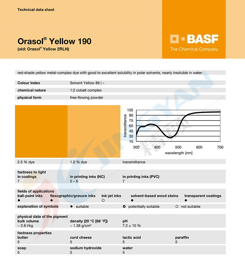 巴斯夫奥丽素染料190黄TDS技术数据表