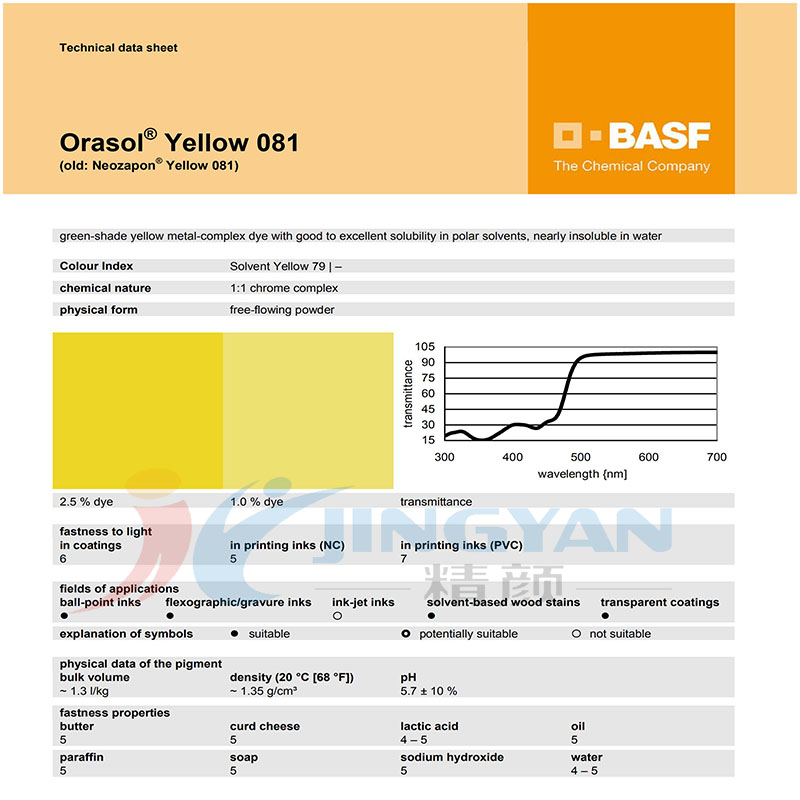 巴斯夫081柠檬黄金属络合染料BASF Orasol 081溶剂黄79