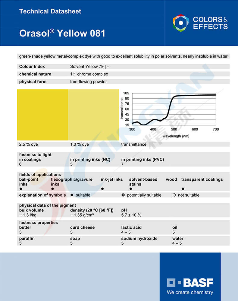 巴斯夫081金属络合染料TDS技术说明书